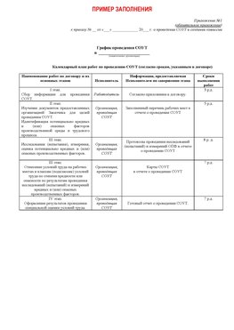 Пример заполнения графика (График проведения СОУТ) Северобайкальск Аттестация рабочих мест