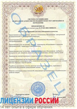 Образец сертификата соответствия (приложение) Северобайкальск Сертификат ISO 50001