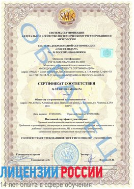 Образец сертификата соответствия Северобайкальск Сертификат ISO 22000