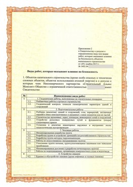 Приложение к свидетельству о допуске к определенному виду или видам работ Северобайкальск СРО в строительстве