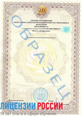 Образец сертификата соответствия (приложение) Северобайкальск Сертификат ISO 22000